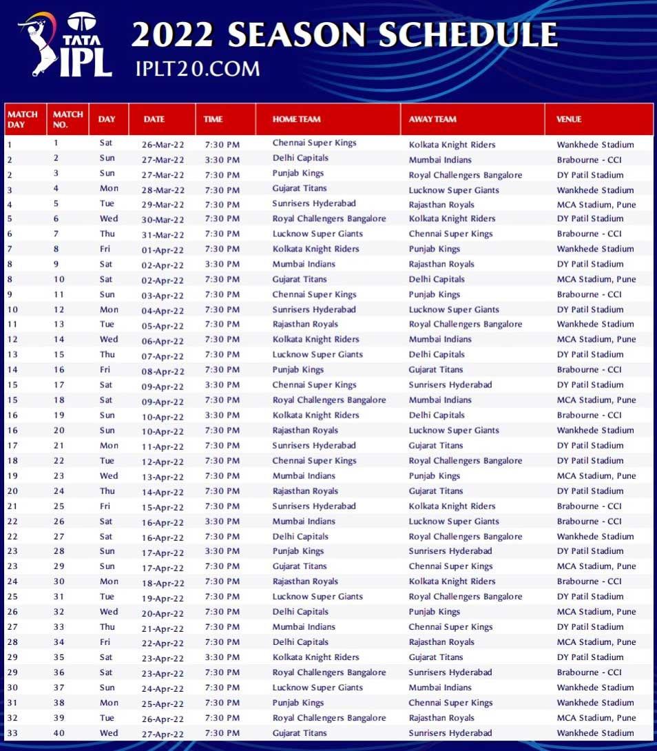 IPL 2022 Schedule