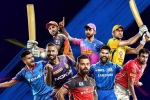 IPL 2020 in Dubai, IPL 2020 in September, ipl 2020 to be held in dubai or maharashtra speculations around the league, High quality
