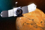 NASA, MAVEN Mars Orbiter contact, nasa loses contact with maven mars orbiter, Planning