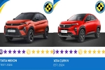 Tata Curvv, Tata Nexon and Curvv prices, tata nexon and curvv score 5 stars in bharat ncap crash tests, Petrol