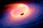 three massive black holes collision, three massive black holes pictures, indian researchers discover three massive black holes, Galaxy